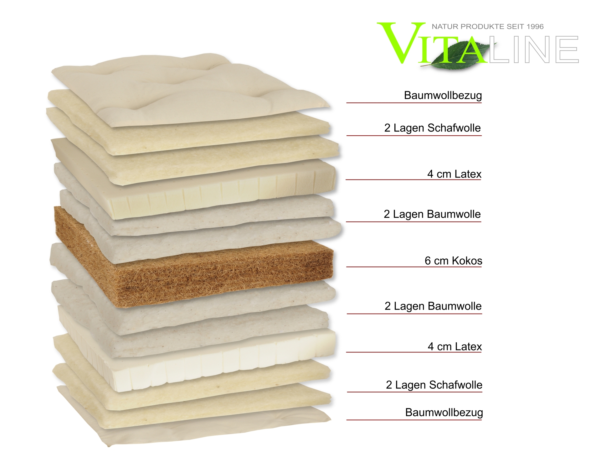 Naturmatratze mit Futon Optik aus Naturmaterialien | Futon24